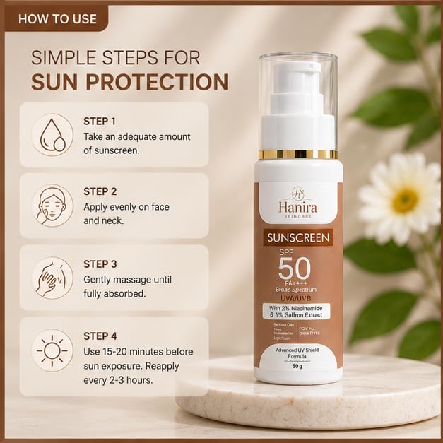 Hanira Skincare Sunscreen SPF 50 PA++++, Broad Spectrum UVA/UVB Protection, No White Cast, Lightweight Matte Finish, Long Lasting Sun Protection for All Skin Types, 50g