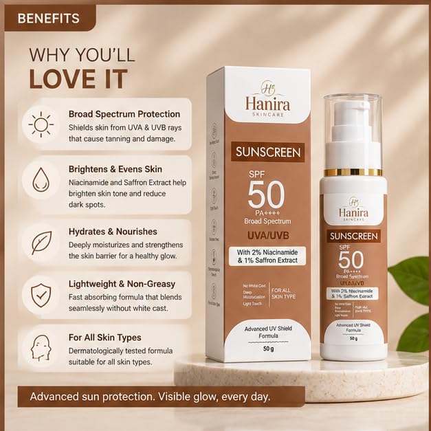 Hanira Skincare Sunscreen SPF 50 PA++++, Broad Spectrum UVA/UVB Protection, No White Cast, Lightweight Matte Finish, Long Lasting Sun Protection for All Skin Types, 50g
