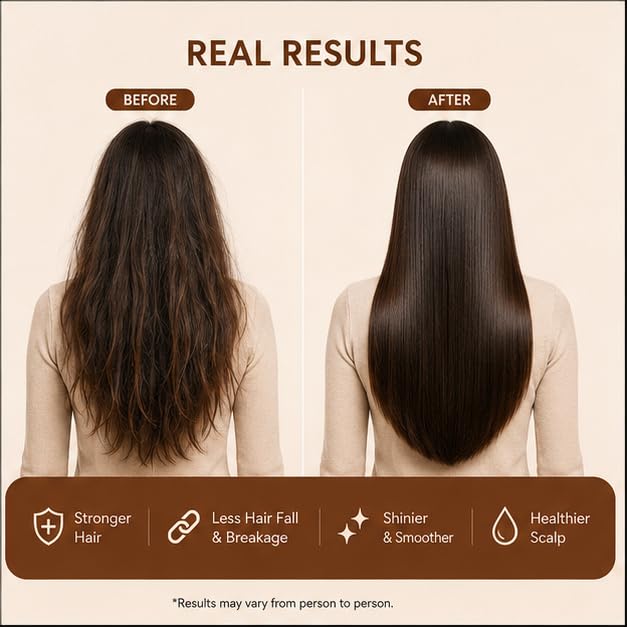 Hanira Rice Water Conditioner for Hair Strength & Smoothness, Nourishing Hair Conditioner, Helps Reduce Breakage, Adds Shine & Soft Feel, Daily Hair Care, 200ml