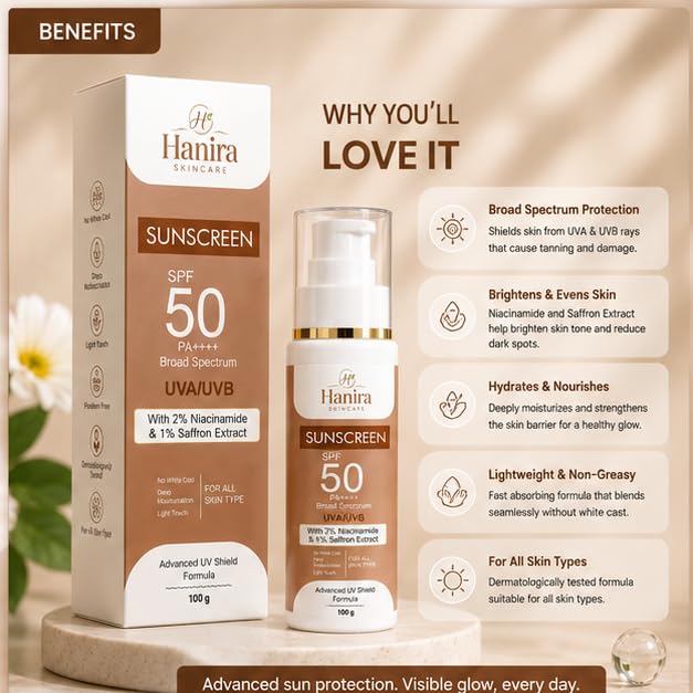 Hanira Skincare Sunscreen SPF 50 PA++++ | Broad Spectrum UVA UVB Protection | No White Cast, Lightweight & Deep Moisturizing Formula | Matte Finish Daily Sun Protection for All Skin Types | 100g