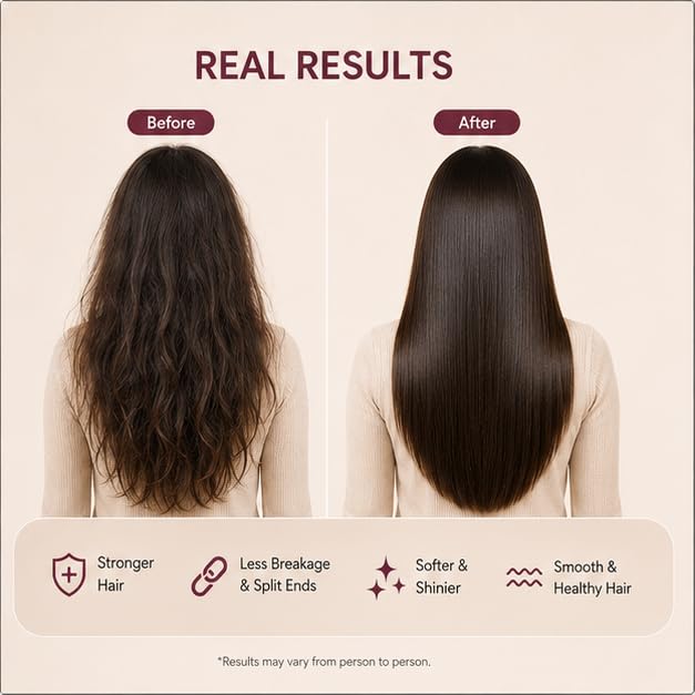 Hanira Damage Repair Conditioner for Dry & Damaged Hair, Nourishing Hair Conditioner, Helps Improve Softness & Shine, Smooth Hair Care Formula, 200ml